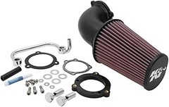 ¿Es necesario un kit de mejora de admisión para tu tipo de moto?