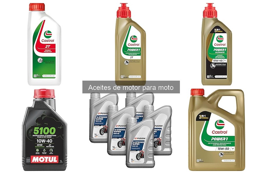 Comparativa: Aceites Sintéticos vs. Minerales para Motos