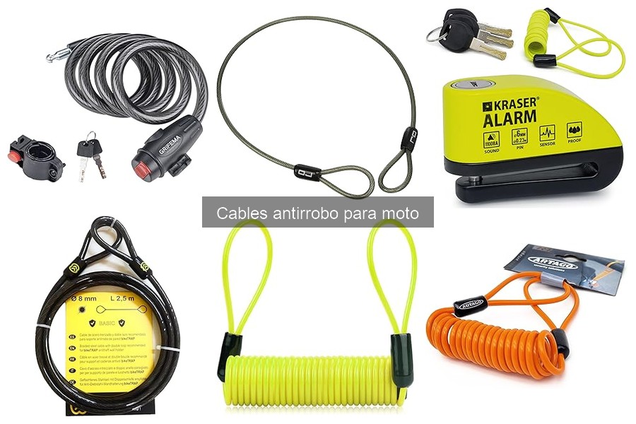 Comparativa: Cables Antirrobo vs. Otros Sistemas de Seguridad