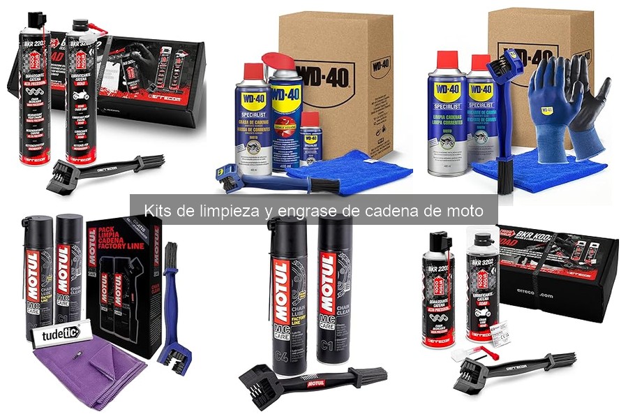 Comparativa de Kits de Limpieza y Engrase de Cadena de Moto