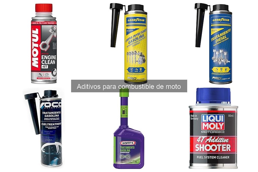 Comparativa de precios de aditivos para combustible de moto