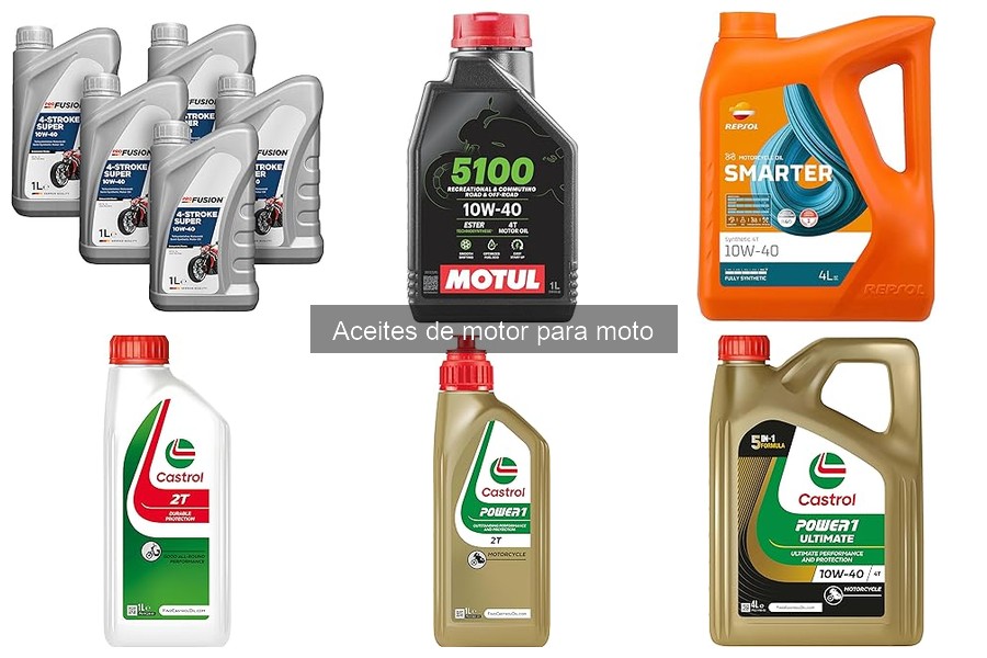 Guía de compra de aceite de motor para moto