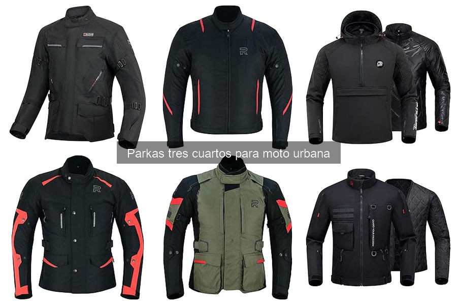 Parkas tres cuartos en climas cálidos: ¿son adecuadas?