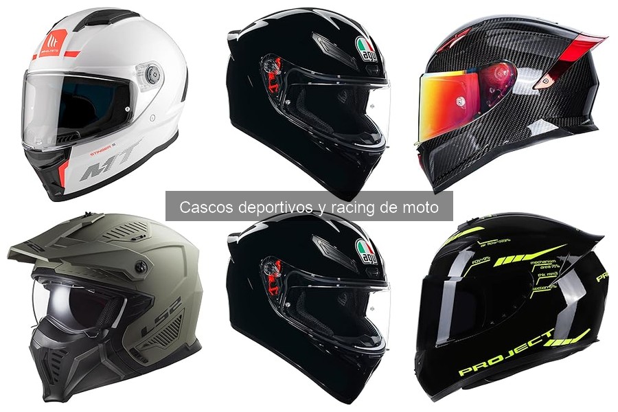 Precios de Cascos Deportivos y Dónde Comprarlos