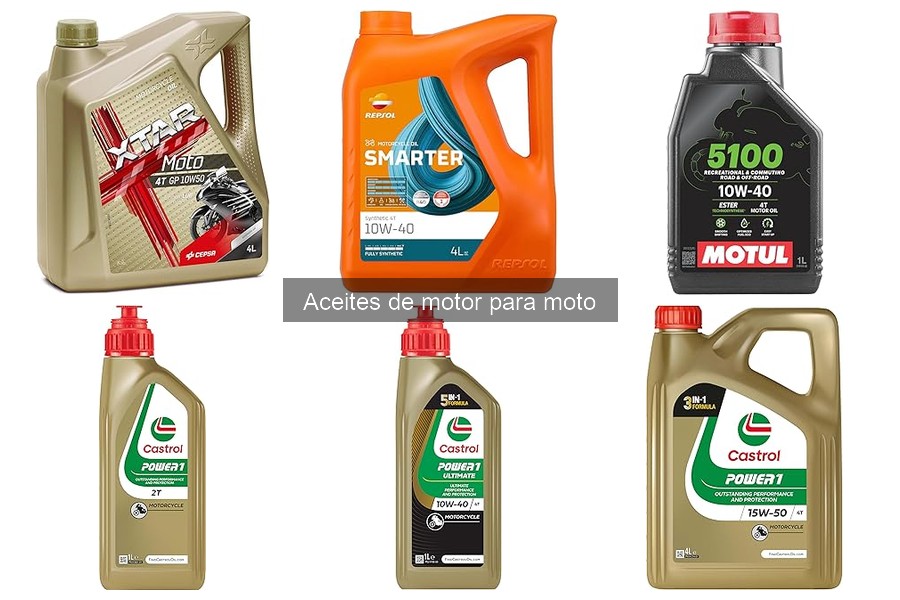 ¿Qué es el aceite de motor para moto y su importancia?