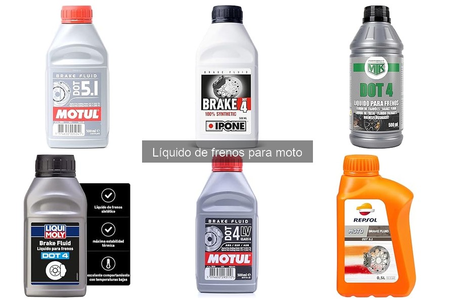 ¿Qué es el líquido de frenos para moto? Guía Básica
