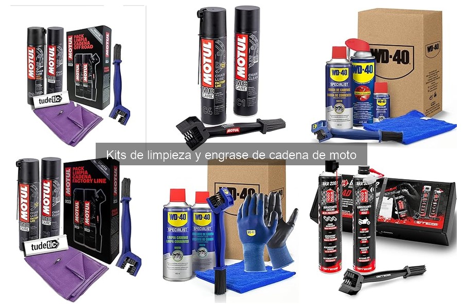 ¿Qué es un kit de limpieza y engrase de cadena de moto?