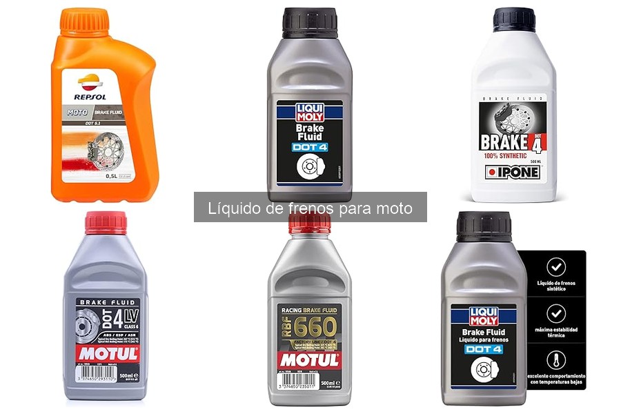 ¿Qué hacer si el líquido de frenos de tu moto se contamina?
