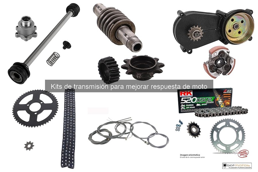 Tipos de Kits de Transmisión para Mejorar tu Moto