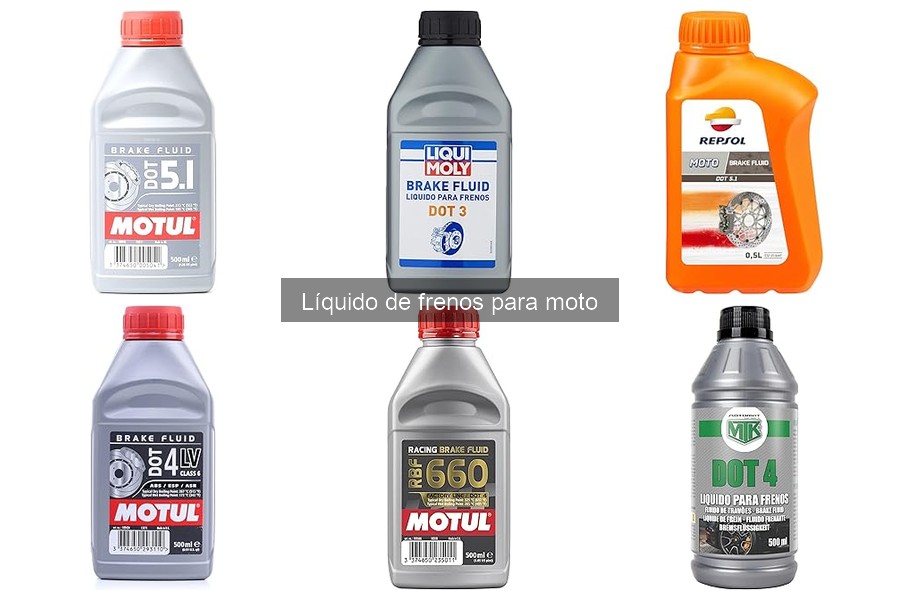 Tipos de líquidos de frenos para motos: Guía completa