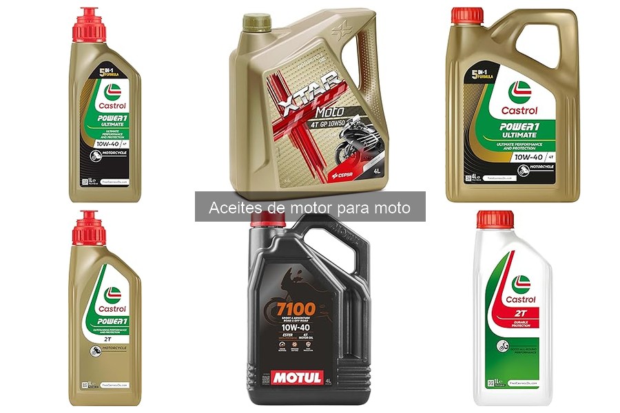 Ventajas del Aceite Sintético para Motos: Rendimiento y Protección